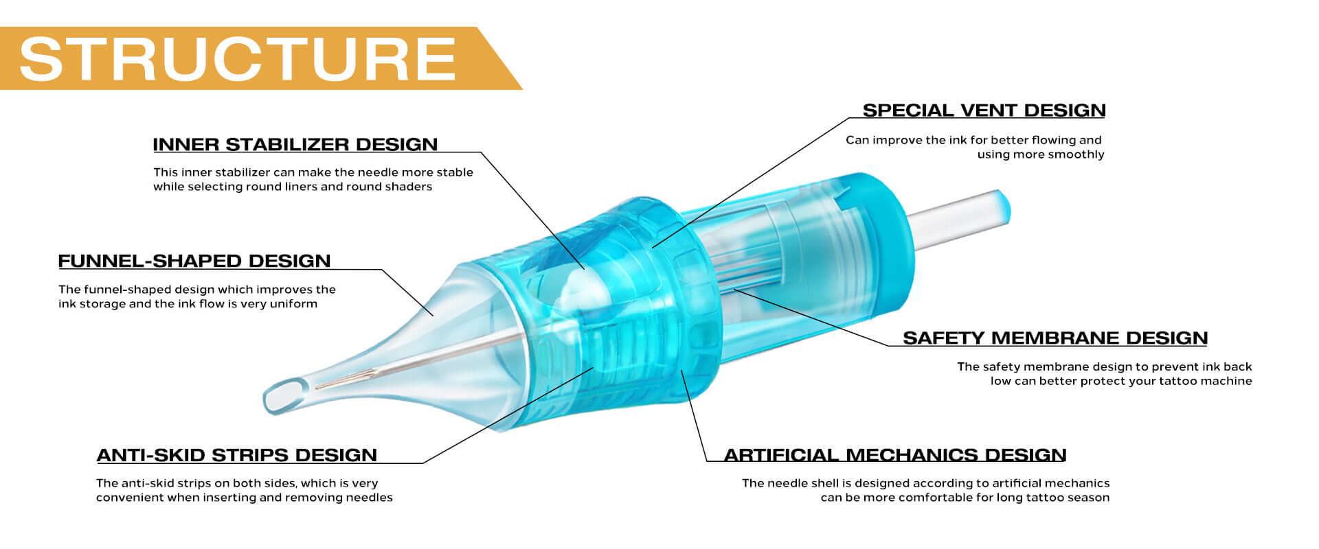 JCONLY VETAR Tattoo Needles 3X3RL Stipple Shader Bugpin