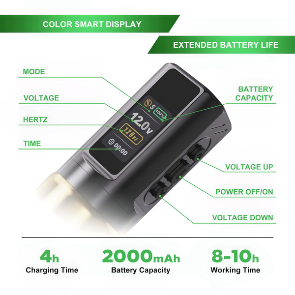 JCONLY Epoch R3 Black Wireless Tattoo Machine features infographic showing color LED display and 2000mAh battery capacity.