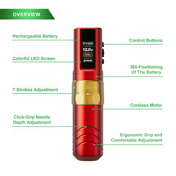 JCONLY Epoch R3 Red Wireless Tattoo Machine overview infographic showing LED display, 7-level stroke adjustment and coreless motor.