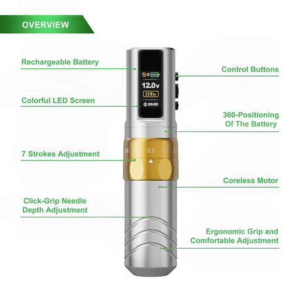 JCONLY Epoch R3 Sliver Wireless Tattoo Machine overview infographic showing LED display, 7-level stroke adjustment and coreless motor.