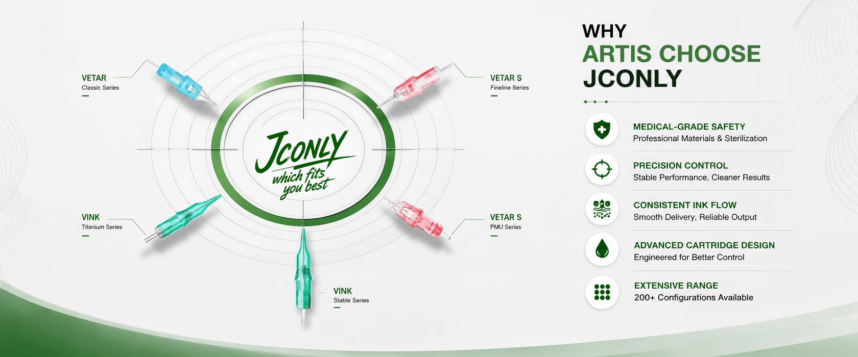 JCONLY homepage banner featuring VETAR, VETAR S and VINK tattoo cartridge needles and key features for tattoo artists.
