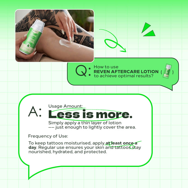 JCONLY REVEN Tattoo Aftercare Lotion how to use infographic showing daily application guide for tattoo aftercare.