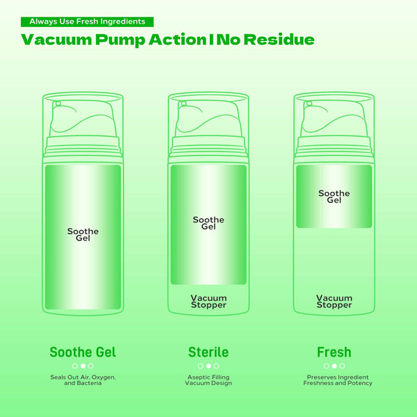 JCONLY REVEN Tattoo Soothe Gel pump bottle design infographic featuring hygienic and controlled application for fresh tattoo care.