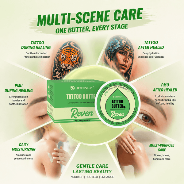 JCONLY Reven Tattoo Butter multi-scene care infographic showing tattoo aftercare, PMU care, and daily moisturizing.
