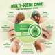 JCONLY Reven Tattoo Butter multi-scene care infographic showing tattoo aftercare, PMU care, and daily moisturizing.