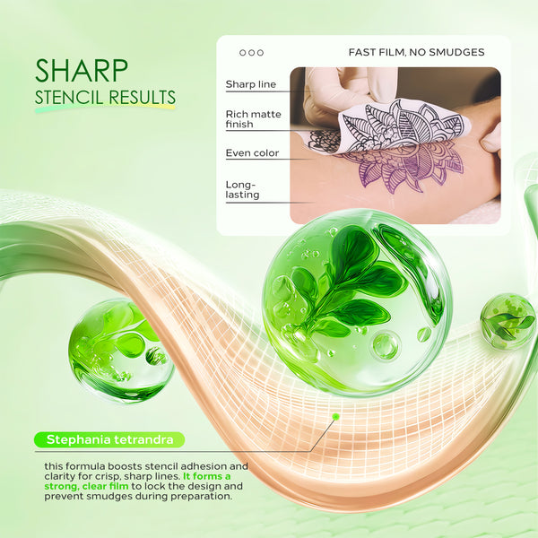 JCONLY REVEN Tattoo Stencil Primer infographic featuring Stephania tetrandra extract for sharp and smudge-free tattoo stencil transfer